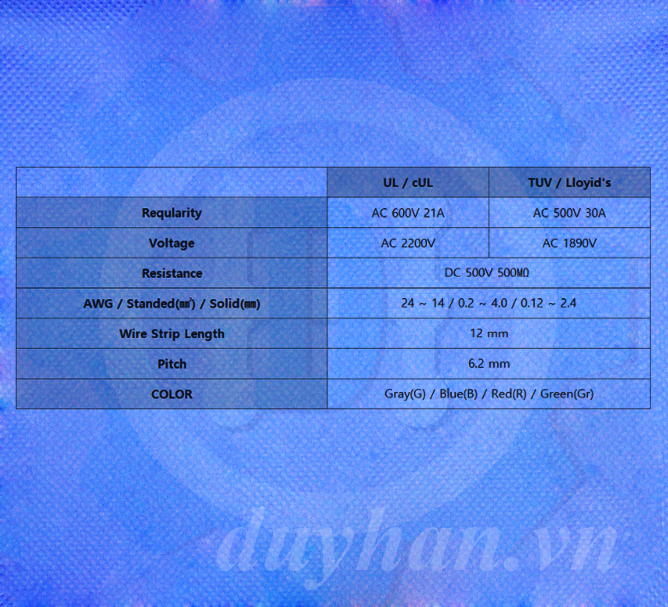 Terminal-USL-6RM-Pic4